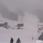 Colorado Snow Report
